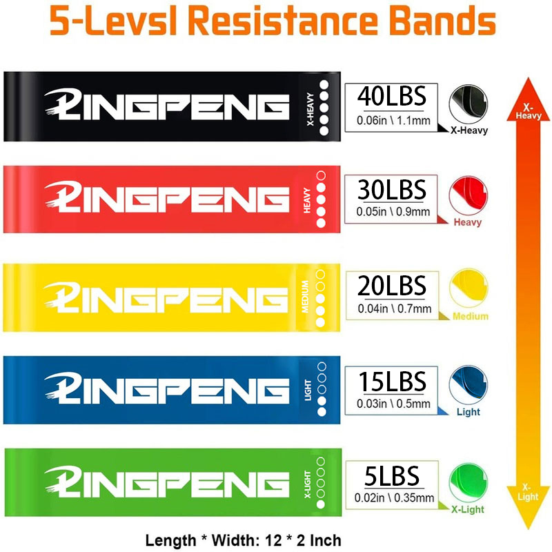 Conjunto de faixas de exercíci - Resistance Tube Set avaliação e preço