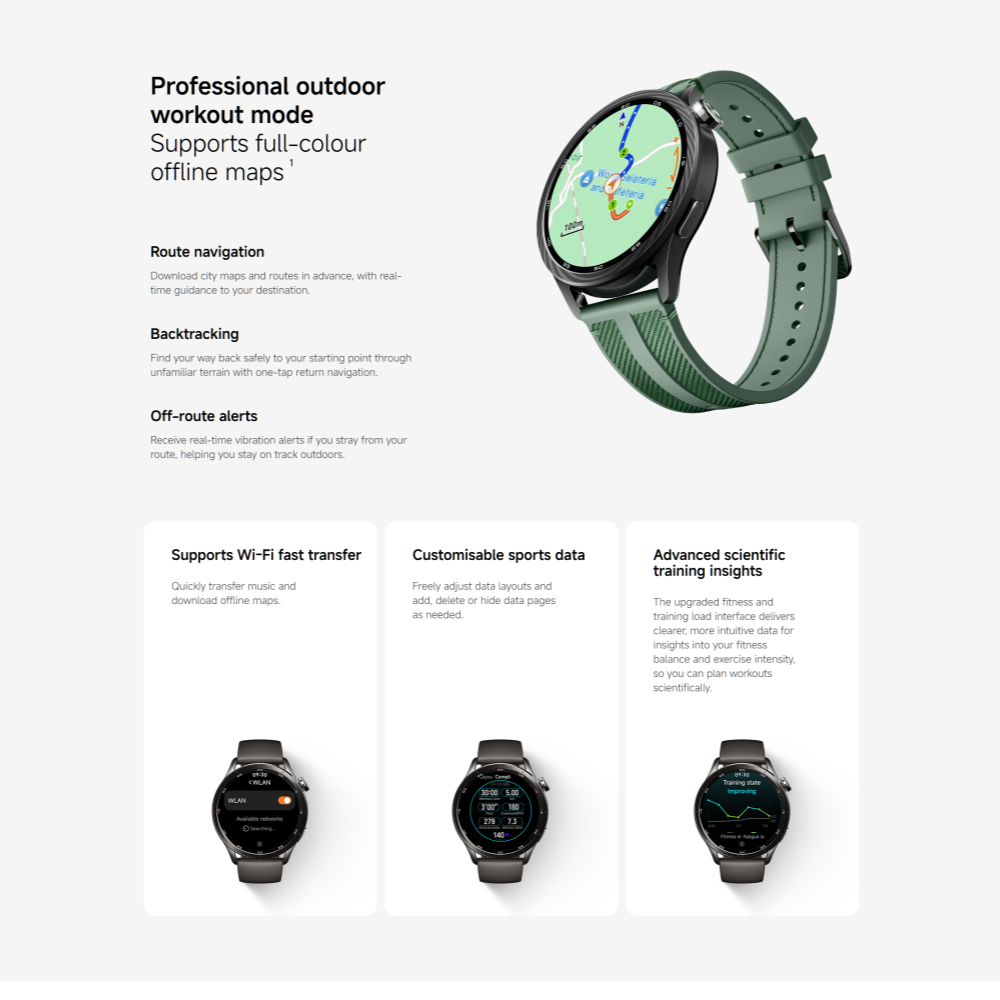 Versão Global do Xiaomi Watch  - Xbody Health & Wellness avaliação e preço