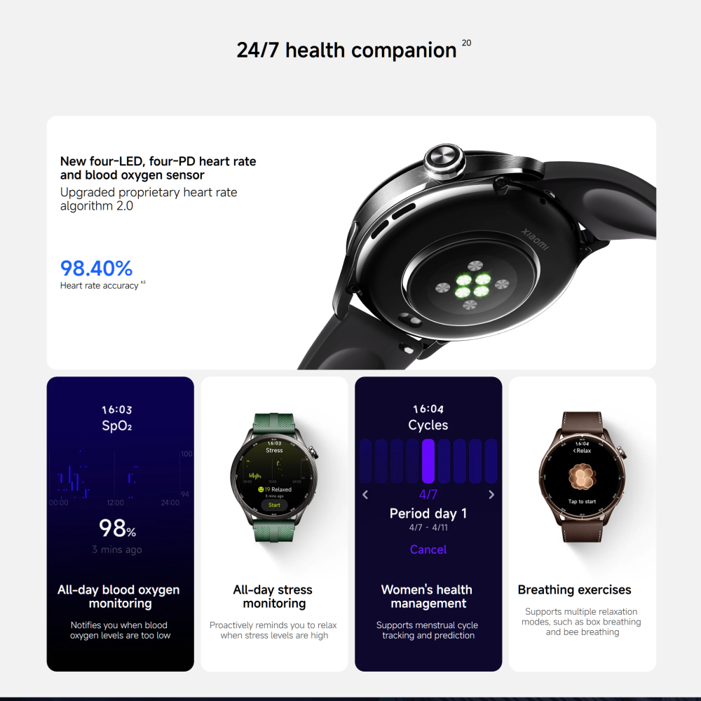 Versão Global do Xiaomi Watch  - Xbody Health & Wellness avaliação e preço