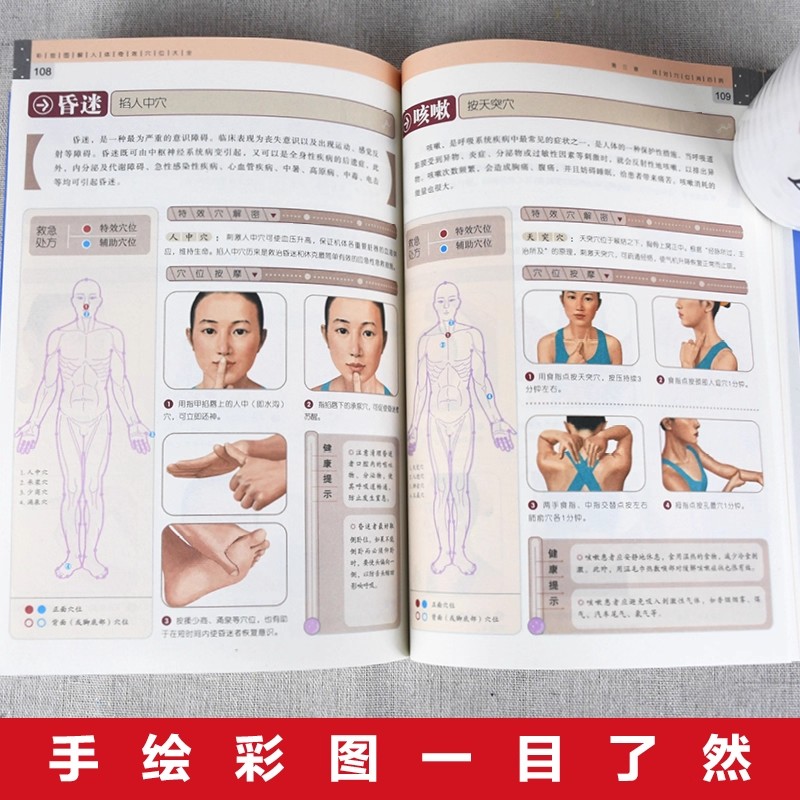 Guia de Massagem em Pontos de  - Health & Wellness U Of T avaliação e preço